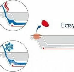 Groothandel ???? Ornamin Warmhoudbord Wit/Blauw Voor Senioren / Parkinson ???? -Bourgogne Shop 550x240 2