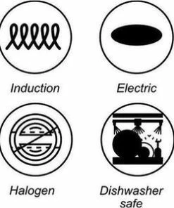 Korting ???? Herenthal Inductie Pannenset - Luxe 10-delige Koekenpannenset - Voor Alle Warmtebronnen - Met Glazen Deksels En Koudgrepen - Grijs ???? -Bourgogne Shop 550x300