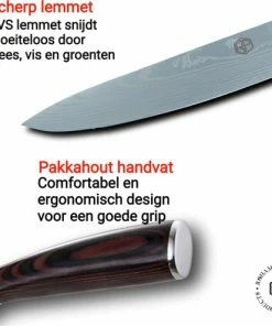 Beste recensies van ???? Roham Products RP Professioneel Japans Koksmes – 20cm - Inclusief Mesbeschermer – RVS Lemmet - Handvat Van Pakkahout - Geleverd In Geschenkdoos ???? -Bourgogne Shop 550x495