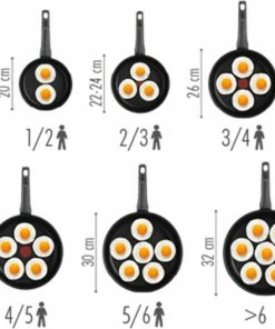 Coupon ???? Tefal Unlimited Pannenset - Ø 22 + Ø 28 Cm ???? -Bourgogne Shop 550x529 1