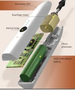 Kopen ???? Easysc Melkopschuimer Met 2 Opzetstukken - Melkopschuimer Handmatig - Melkopschuimer Elektrisch - 3 Standen - Zilver ???? -Bourgogne Shop 550x538 13