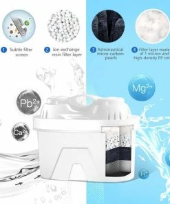Beste deal ⭐ Aigostar Waterfilterpatronen Pure - 3 Stuks - Waterfilter - Filterpatronen - Brita Maxtra+ Compatible ???? -Bourgogne Shop 550x550 130