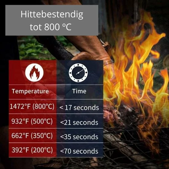 Gloednieuw ???? Recalma Hittebestendige Ovenwanten & Barbecuehandschoenen - Rood - Tot 800 °C - 2 Stuks - BBQ - Inclusief Ophanghaak ???? 2 Gloednieuw ???? Recalma Hittebestendige Ovenwanten & Barbecuehandschoenen - Rood - Tot 800 °C - 2 Stuks - BBQ - Inclusief Ophanghaak ???? - Afbeelding 2