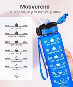 Top 10 ❤️ Innovaland Motivatie Waterfles Blauw - 1 Liter Drinkfles - Waterfles Met Rietje - Waterfles Met Tijdmarkering - BPA Vrij - Volwassenen - Kinderen - Vaderdag Cadeau - Geschenk - Cadeau Voor Man - Vrouw - Sinterklaas Cadeautjes - Mannen - Vrouwen ???? -Bourgogne Shop 550x550 533