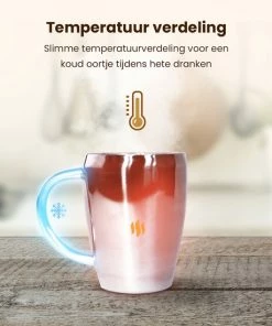 Begroting ✨ Lupine Beker RVS Dubbelwandig 200ml Lang Warm Set Van 2 Kopjes Mooie Set Bekers Van Roestvrij Staal ???? -Bourgogne Shop 550x550 586