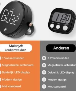 Top 10 ???? Malony Kookwekker Digitaal - Keukenwekker - Timer En Stopwatch - Eierwekker - Magnetisch - Draaiknop - Zwart ???? -Bourgogne Shop 550x550 830