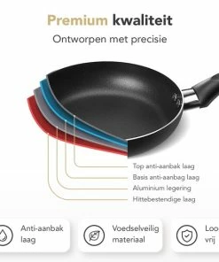 Goedkoopste ???? Rochester 18-delige Pannenset Met Deksels - Kookpotten - Koekenpannen Steelpannen - Aluminium - Zwart ???? -Bourgogne Shop 550x550 904