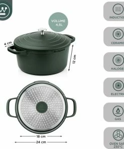 Begroting ⭐ Westinghouse Performance Series Braadpan Inductie - 24cm Kookpan - Oven Geschikt - Groen ✔️ -Bourgogne Shop 550x588