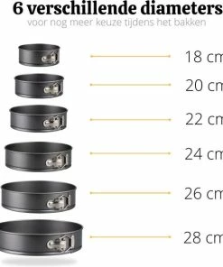 Goedkoopste ❤️ Bakiez® 6-delig Ronde Springvorm Set - Maten: Ø 28 / 26 / 24 / 22 / 20 / 18 Cm - Bakblik Rond - Taartvorm - Bakvorm - RVS - Anti Aanbaklaag ❤️ -Bourgogne Shop 550x622