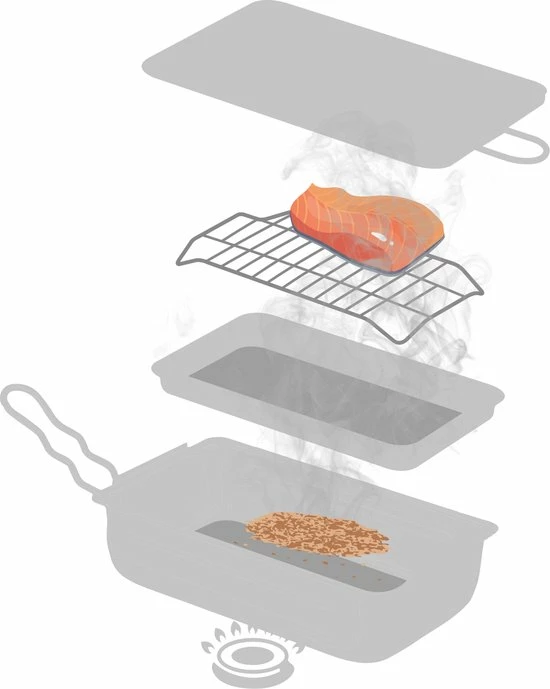 Beste recensies van ???? Jay Hill Rookoven - 30 X 17.5 X 7 Cm ???? 6 Beste recensies van ???? Jay Hill Rookoven - 30 X 17.5 X 7 Cm ???? - Afbeelding 6